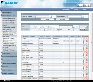 Intranet Daikin